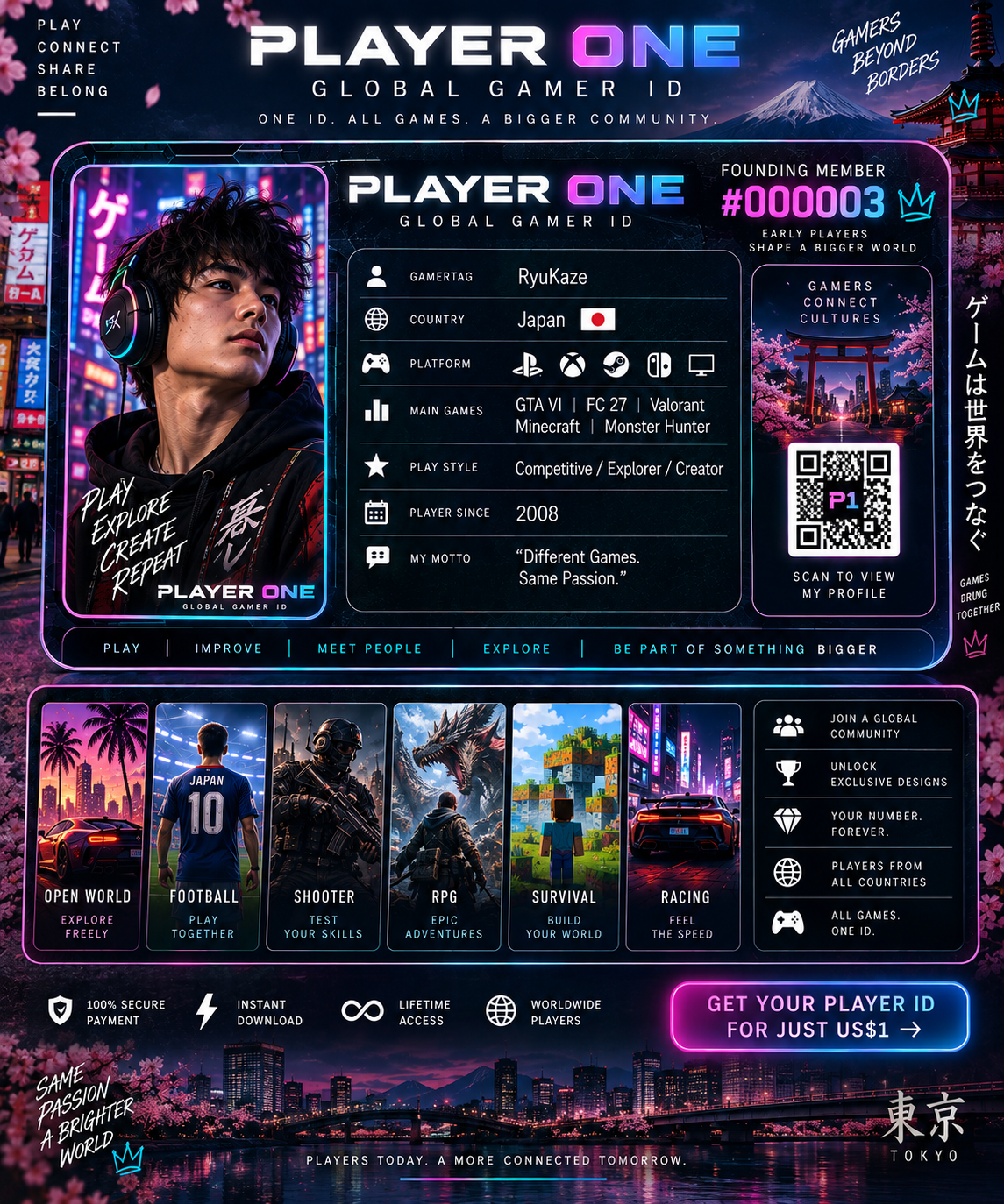 GLOBAL GAMER ID | PLAYER ONE